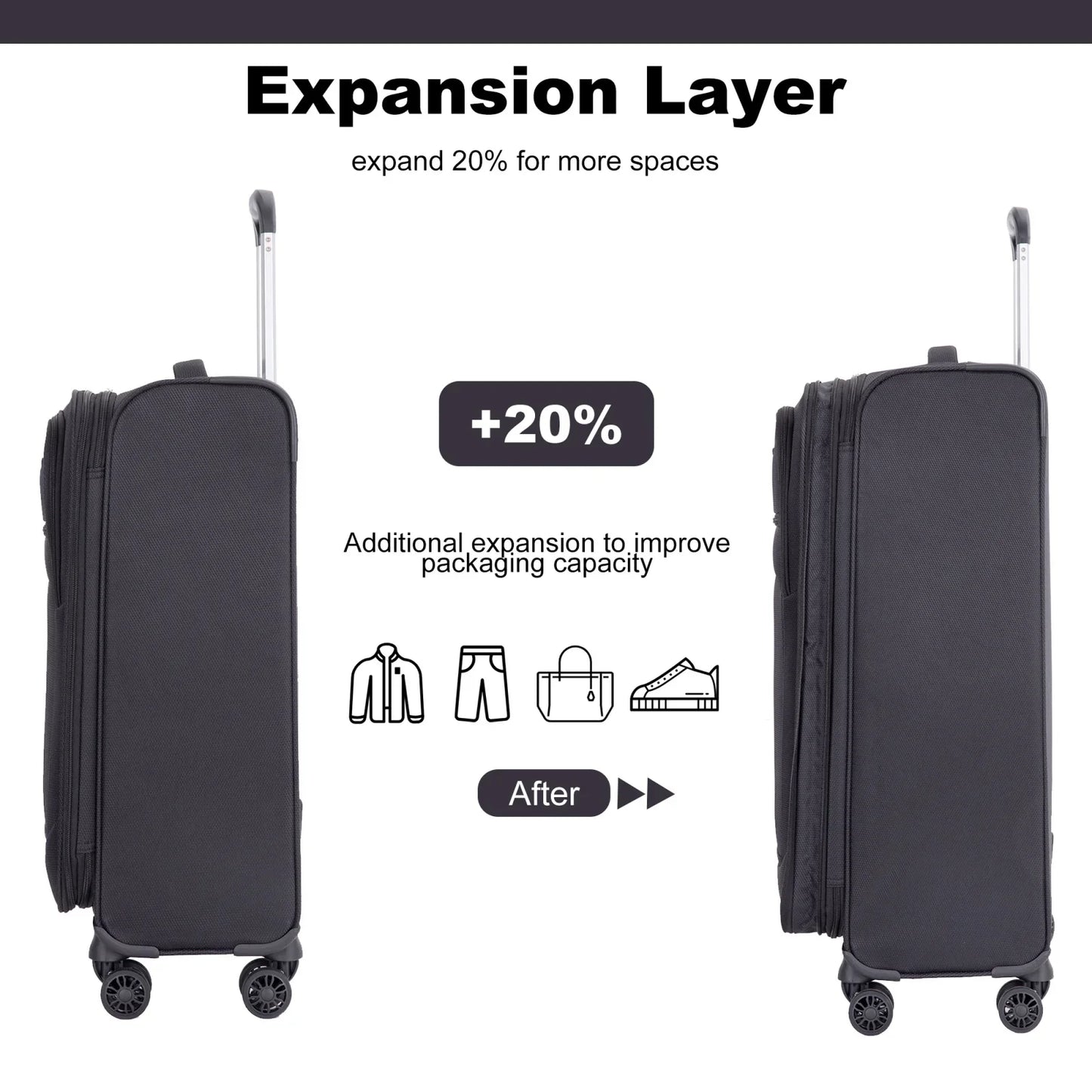 Luggage Set with Expandable, Lightweight Softside